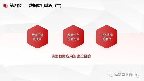 數(shù)據(jù)中臺(tái)、數(shù)據(jù)治理與數(shù)據(jù)處理服務(wù) 構(gòu)建企業(yè)數(shù)據(jù)驅(qū)動(dòng)力的三位一體方案